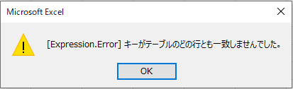 Expression.Error