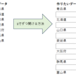 エクセル　○行ごとに行挿入